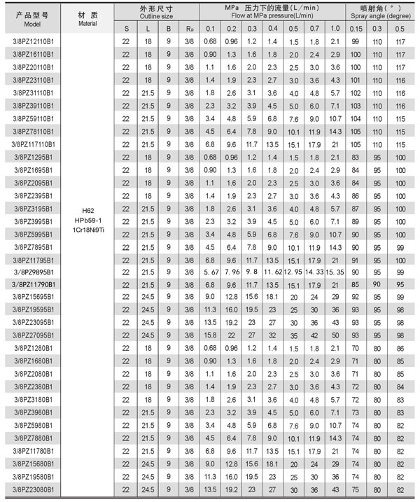 金年会金字招牌信誉至上