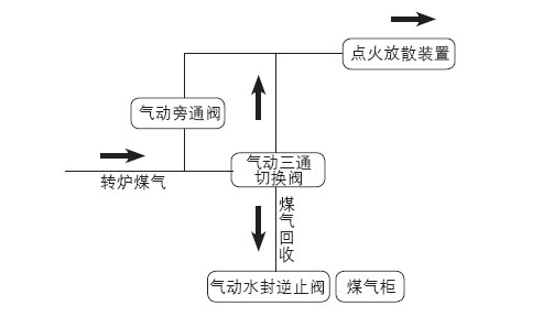 金年会金字招牌信誉至上