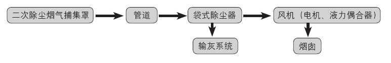 金年会金字招牌信誉至上