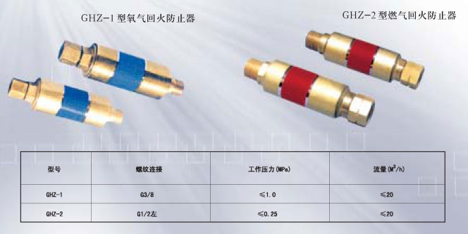 GHZ型干式回火防止器