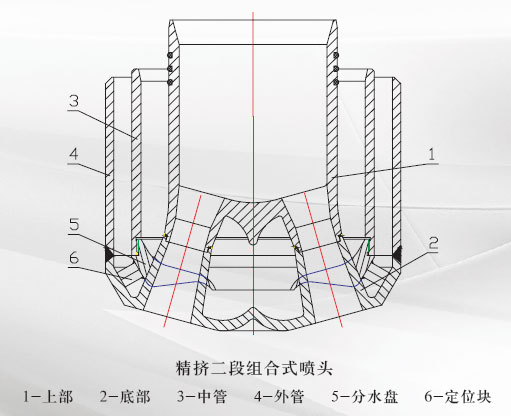 R精挤成型二段组合式氧枪喷头