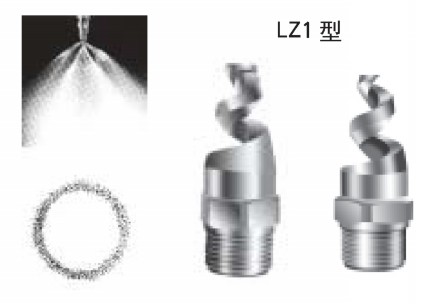 螺旋喷嘴LZ1型