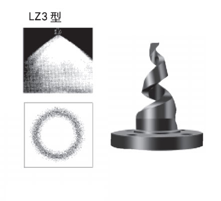 螺旋喷嘴LZ3型