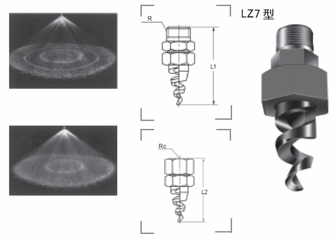 螺旋喷嘴LZ7型