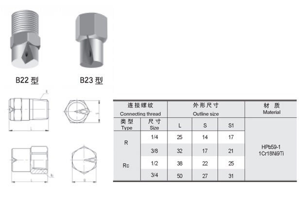 扇形喷嘴B1型